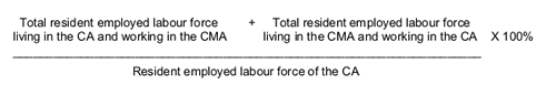 (Total resident employed labour force living in the CA and working in the CMA plus total resident employed labour force living in the CMA and working in the CA) divided by resident employed labour force of the CA) times 100%