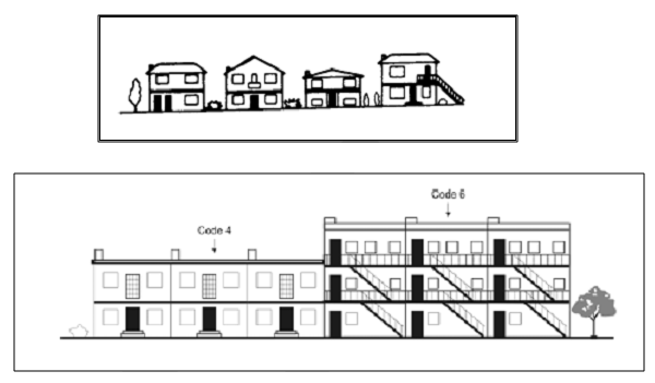 Figre Apartment or flat in a duplex (Code 4)