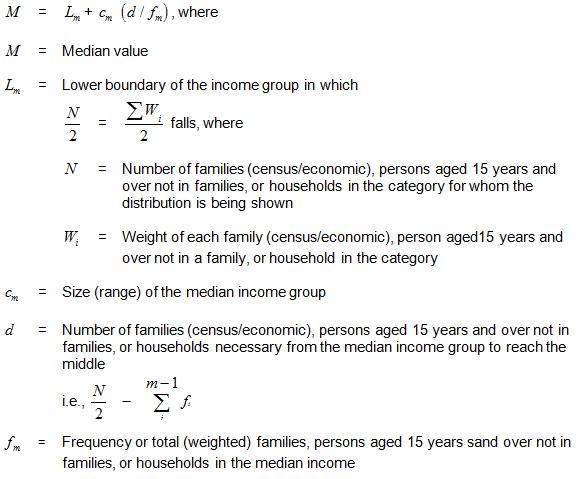 Formula to estimate median income of families - Description above